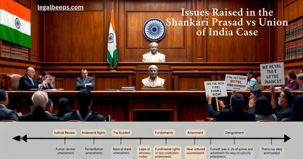 Issues Raised in the Shankari Prasad vs Union of India Case