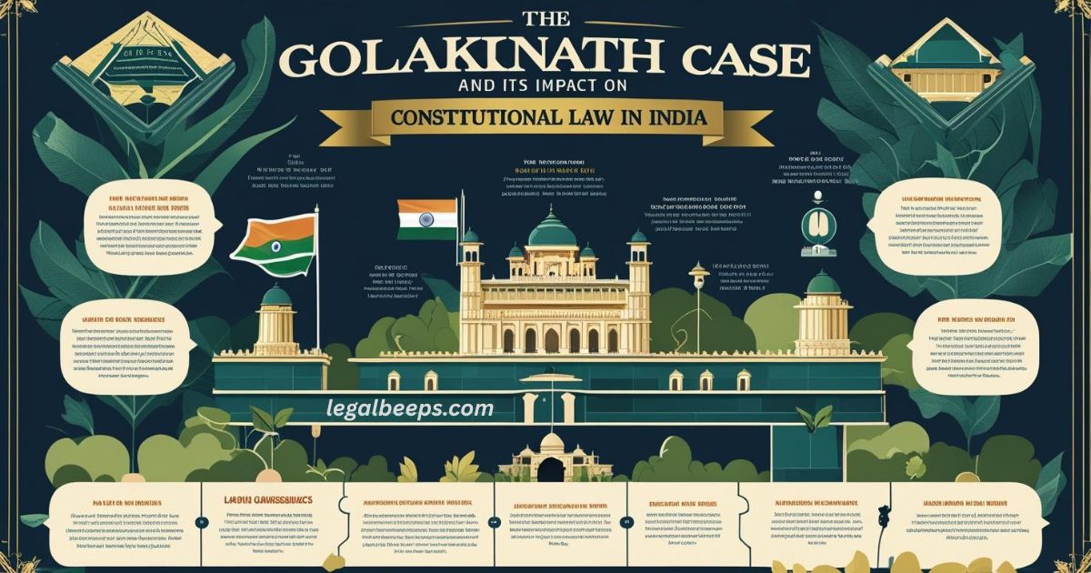 The Golaknath Case and Its Impact on Constitutional Law in India